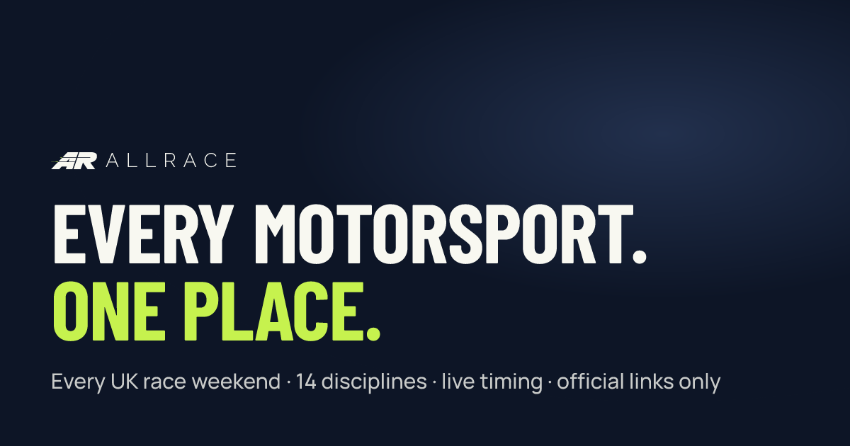 F1 2026 calendar in UK time — every session, how to watch, standings ...