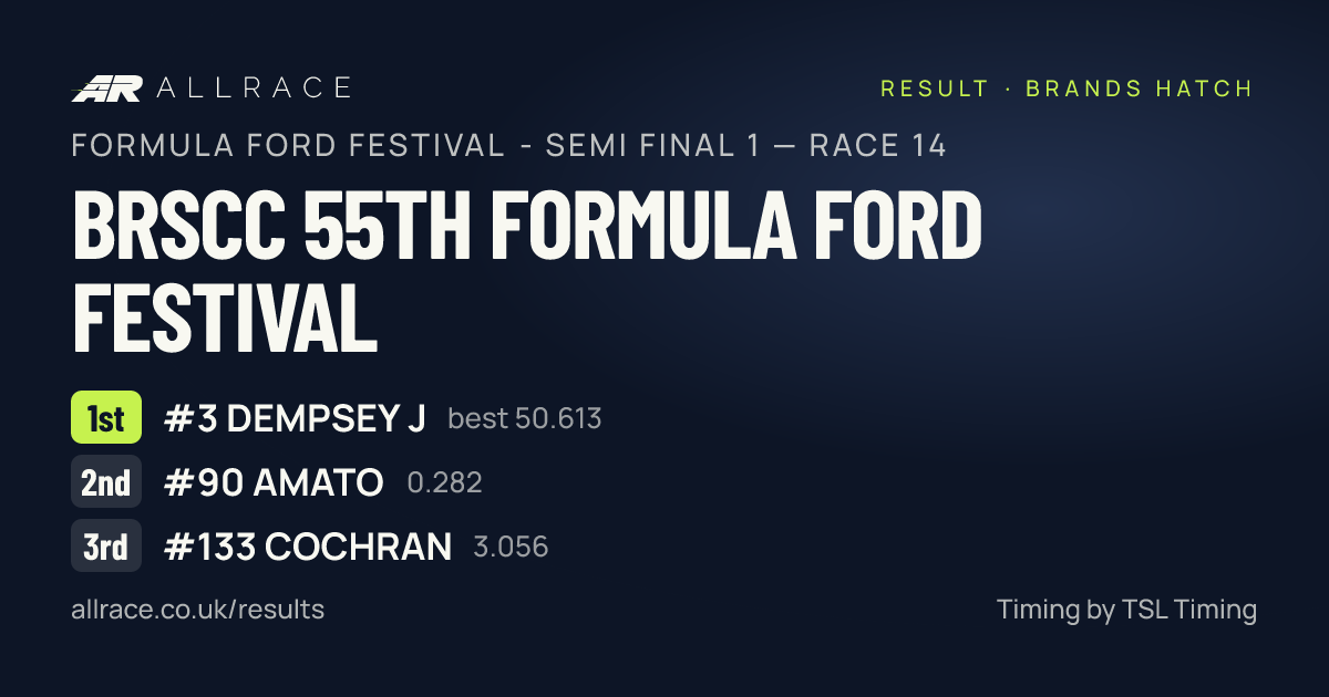 BRSCC 55th Formula Ford Festival — Formula Ford Festival - Semi Final 1 ...